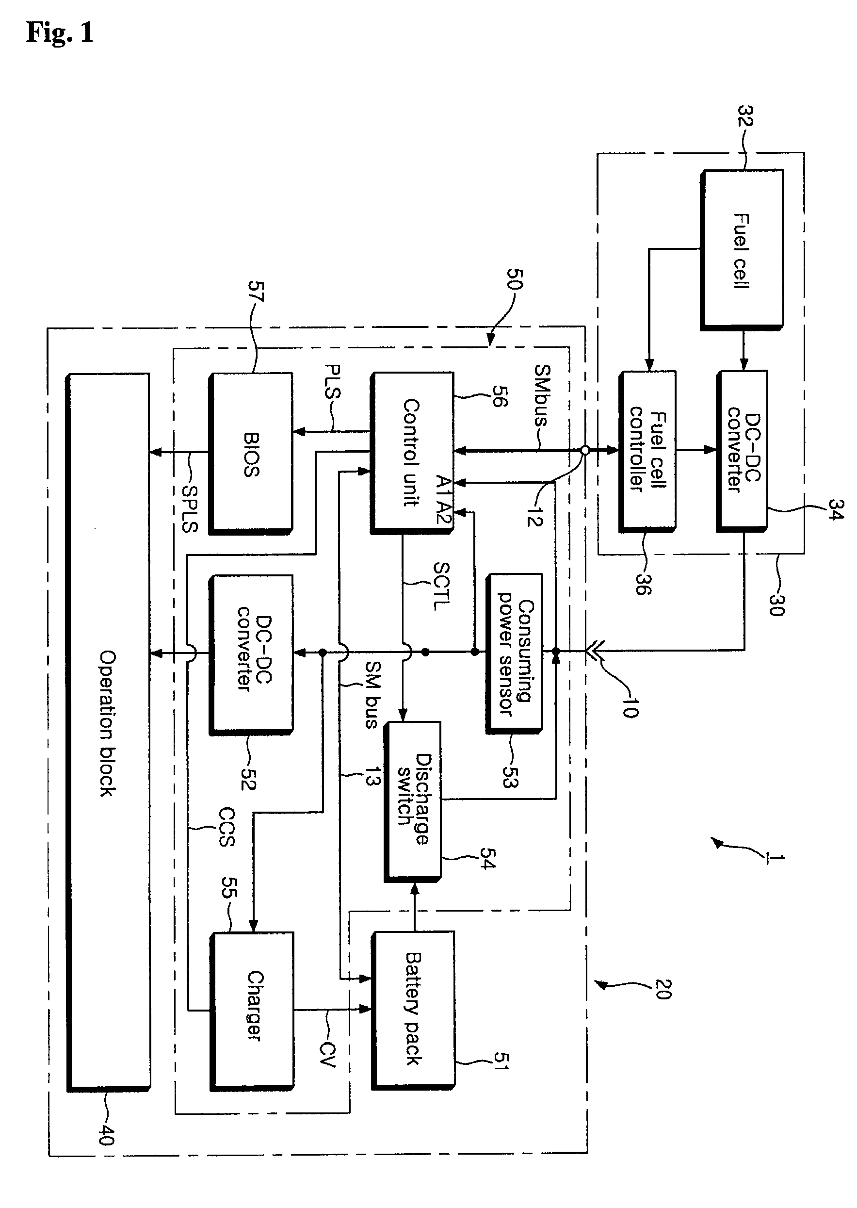 Power management and control in electronic equipment