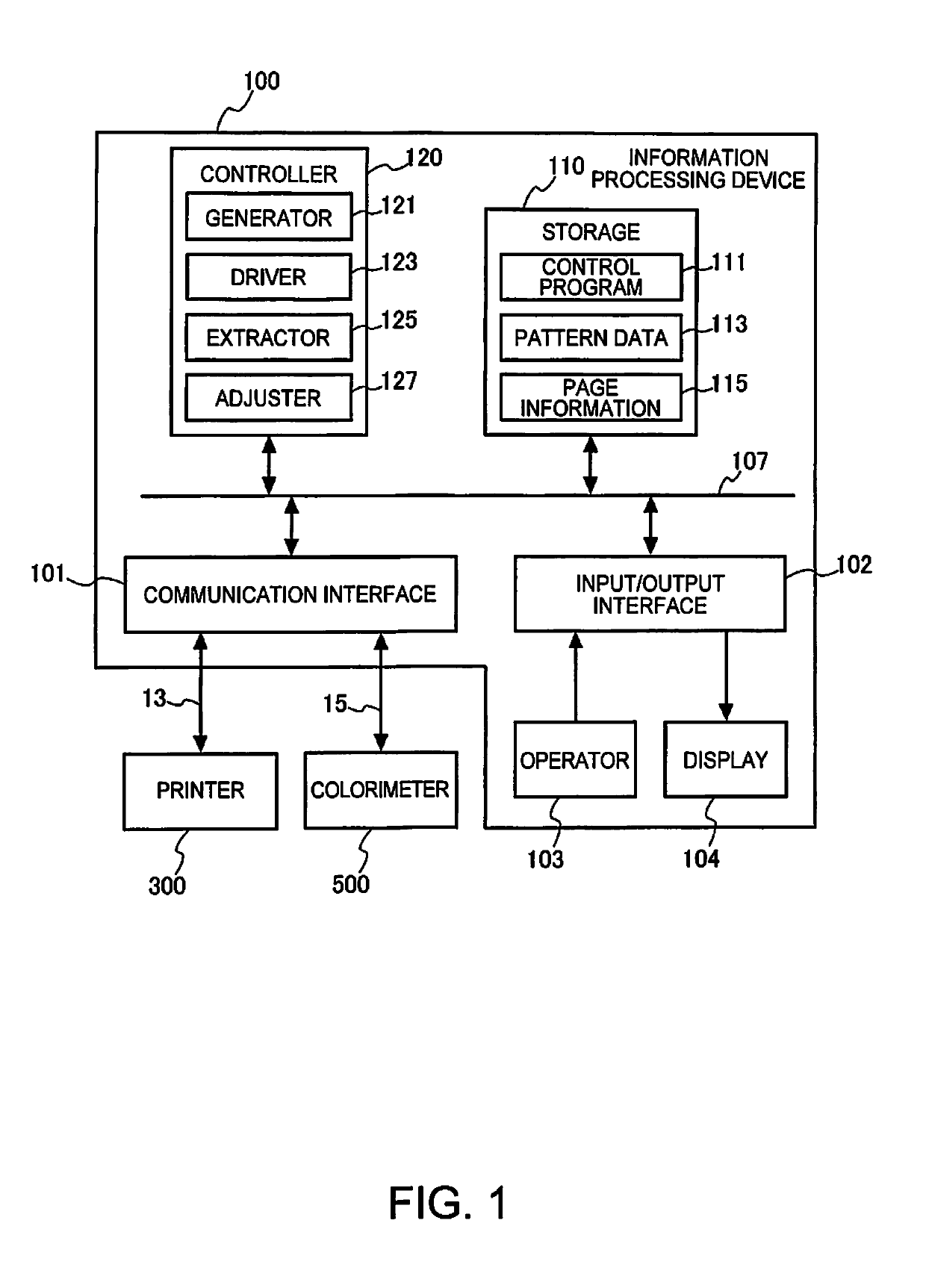 Information processing device, information processing method, program, and color chart