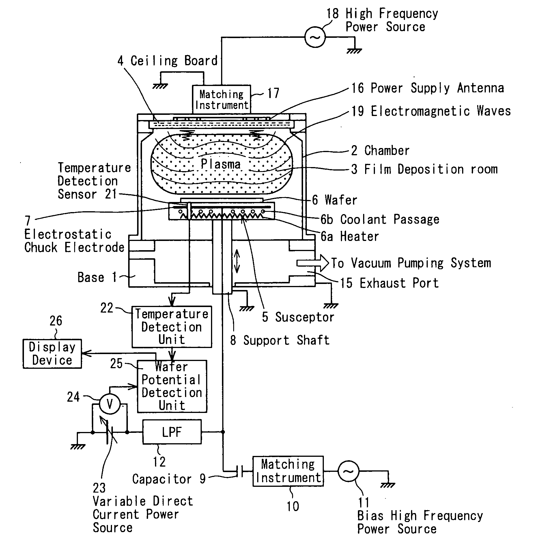 Method and device for measuring wafer potential or temperature