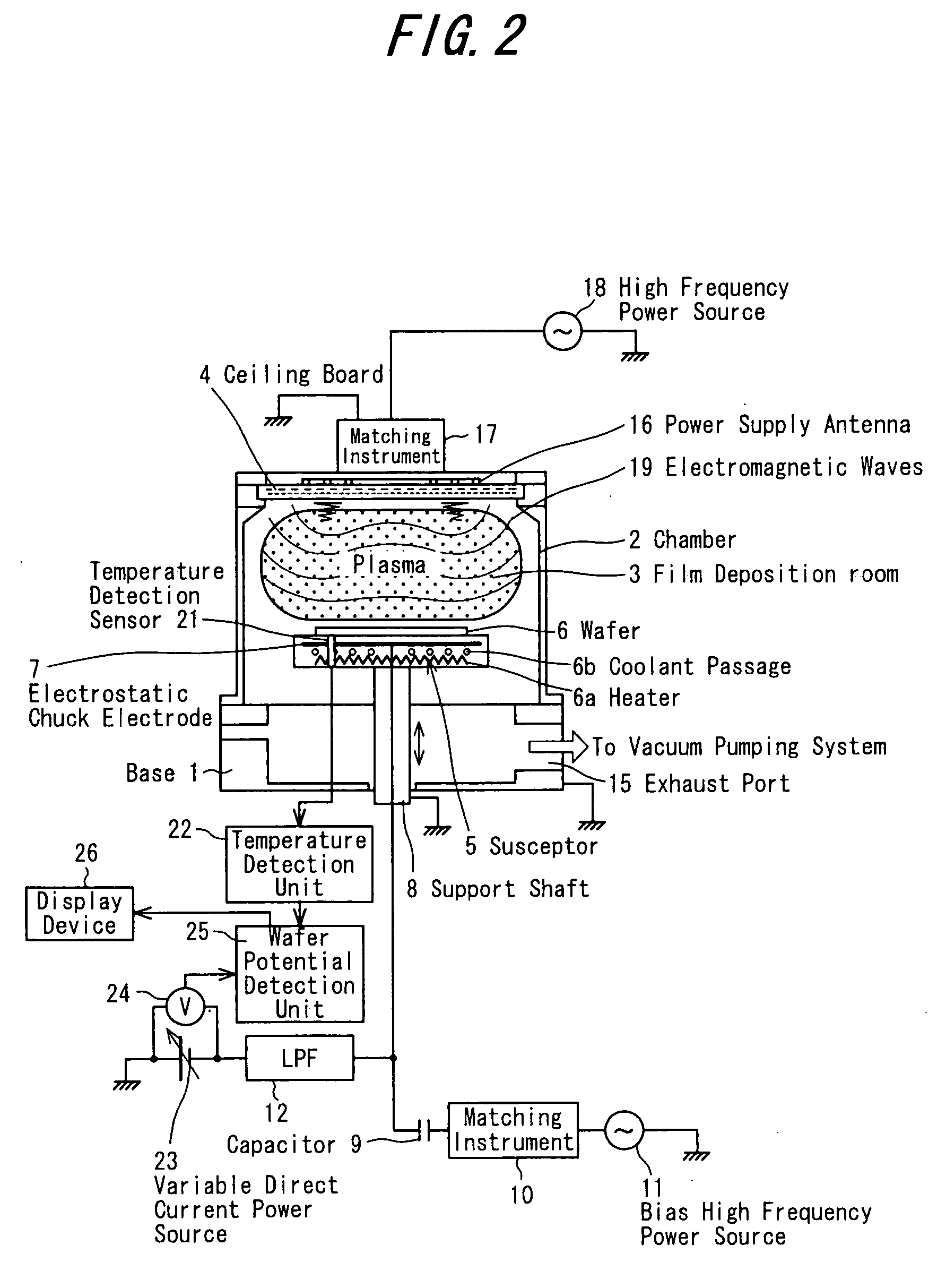 Method and device for measuring wafer potential or temperature