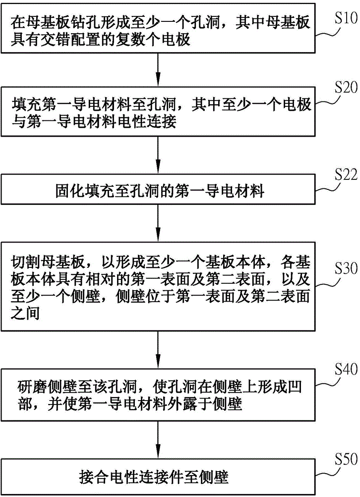 Matrix circuit substrate, display apparatus, and manufacturing method of matrix circuit substrate