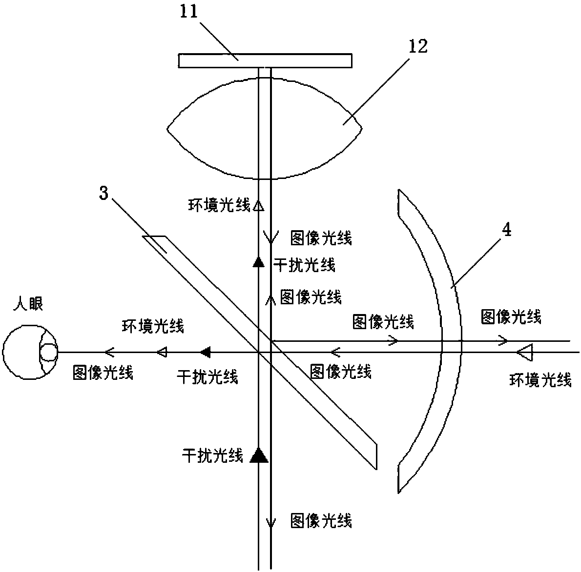 Image projection device and AR display equipment