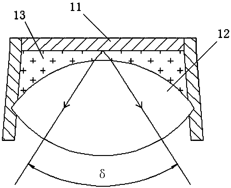 Image projection device and AR display equipment