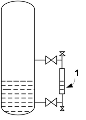 A built-in level gauge for indicating the level of liquid in equipment or containers