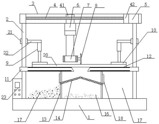 Automatic cutting equipment for mechanical engineering