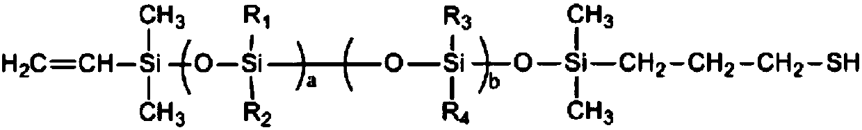 Ultraviolet-curing organosilicon liquefied optical adhesive composition, preparation method and application thereof