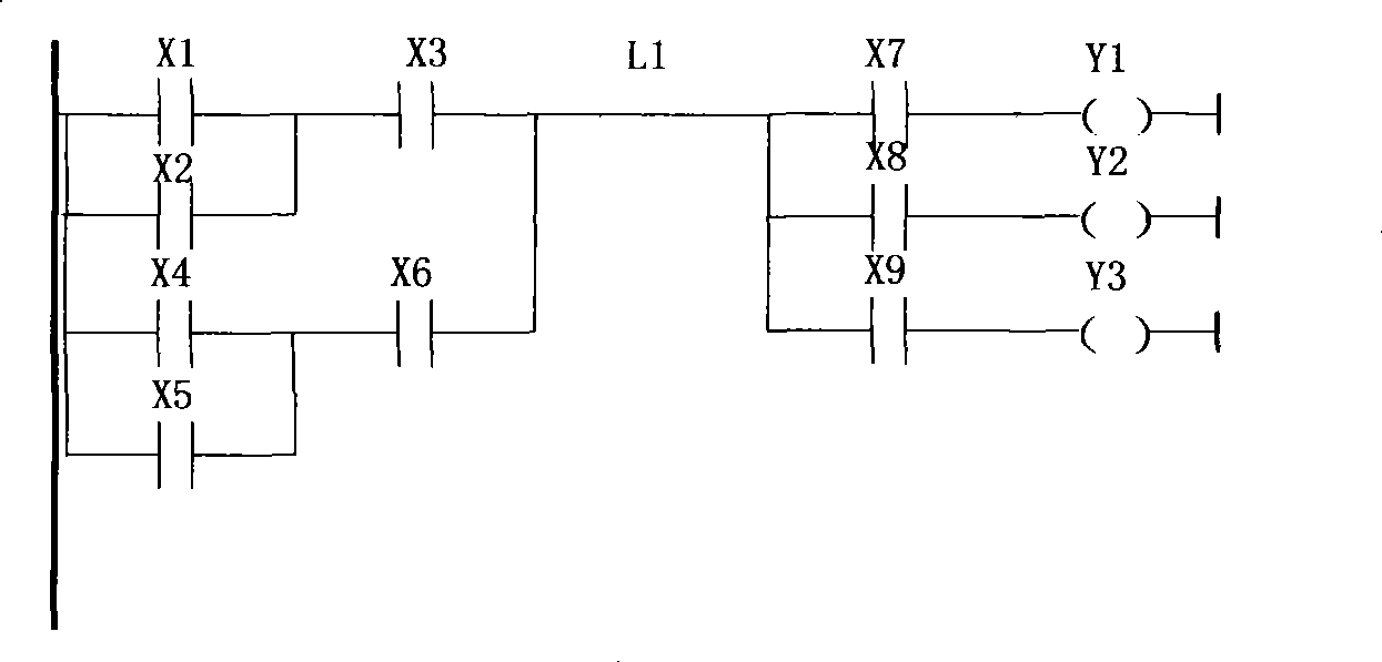 Method and system for conversing trapezoidal pattern to be instruction catalogue program, and interpretation execution method and system