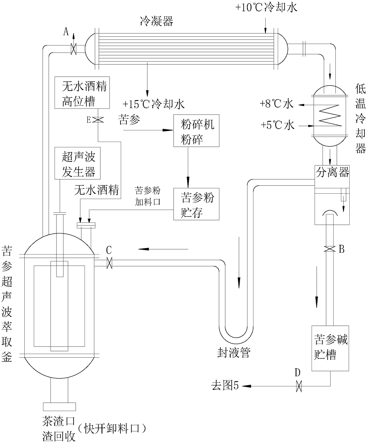 Powder insecticide processed by biomass material and preparation method thereof