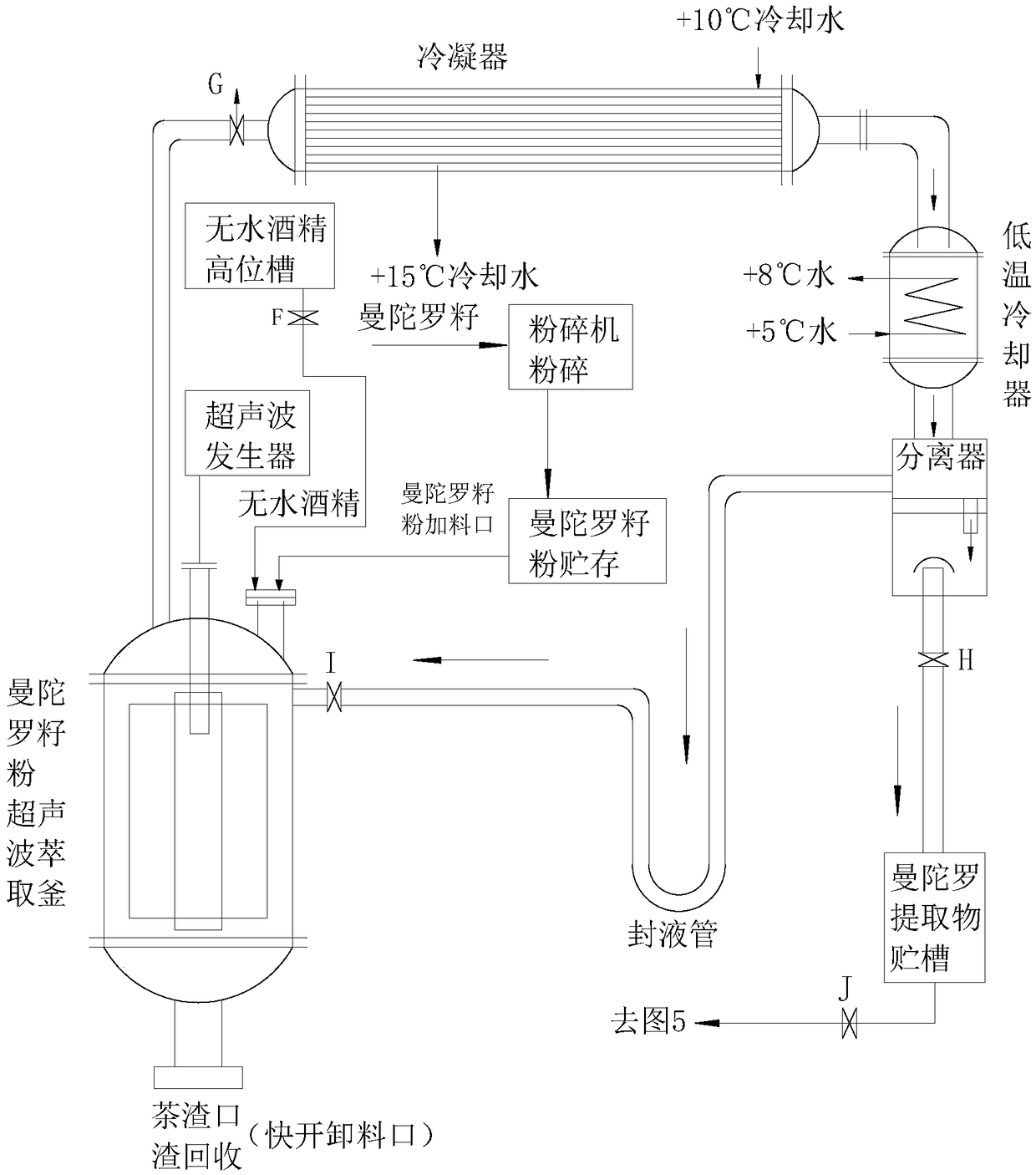 Powder insecticide processed by biomass material and preparation method thereof