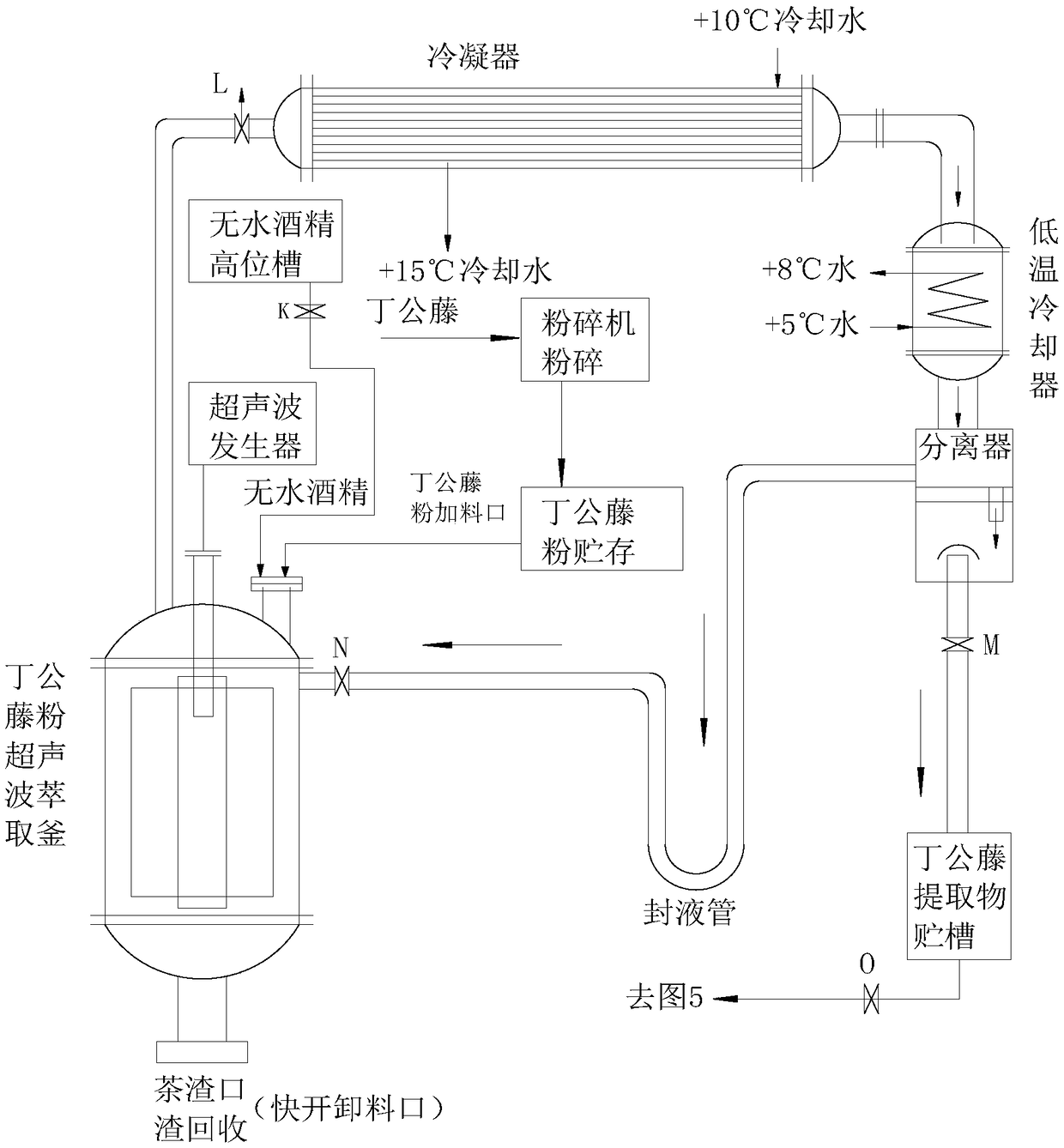 Powder insecticide processed by biomass material and preparation method thereof