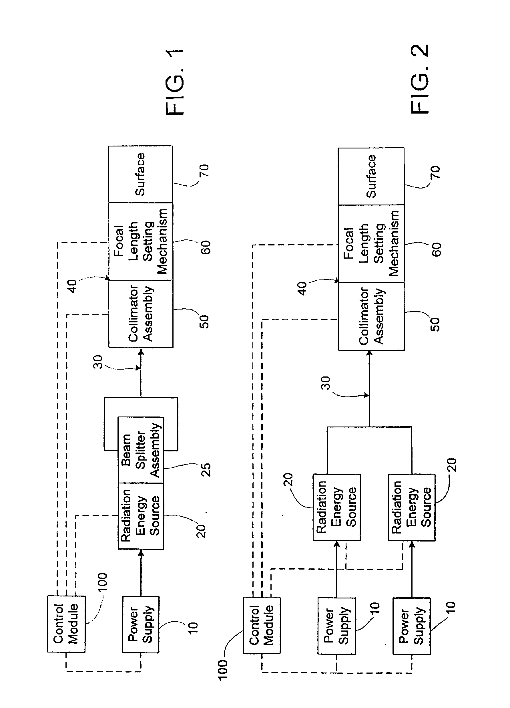 Apparatus and method for performing radiation energy treatments