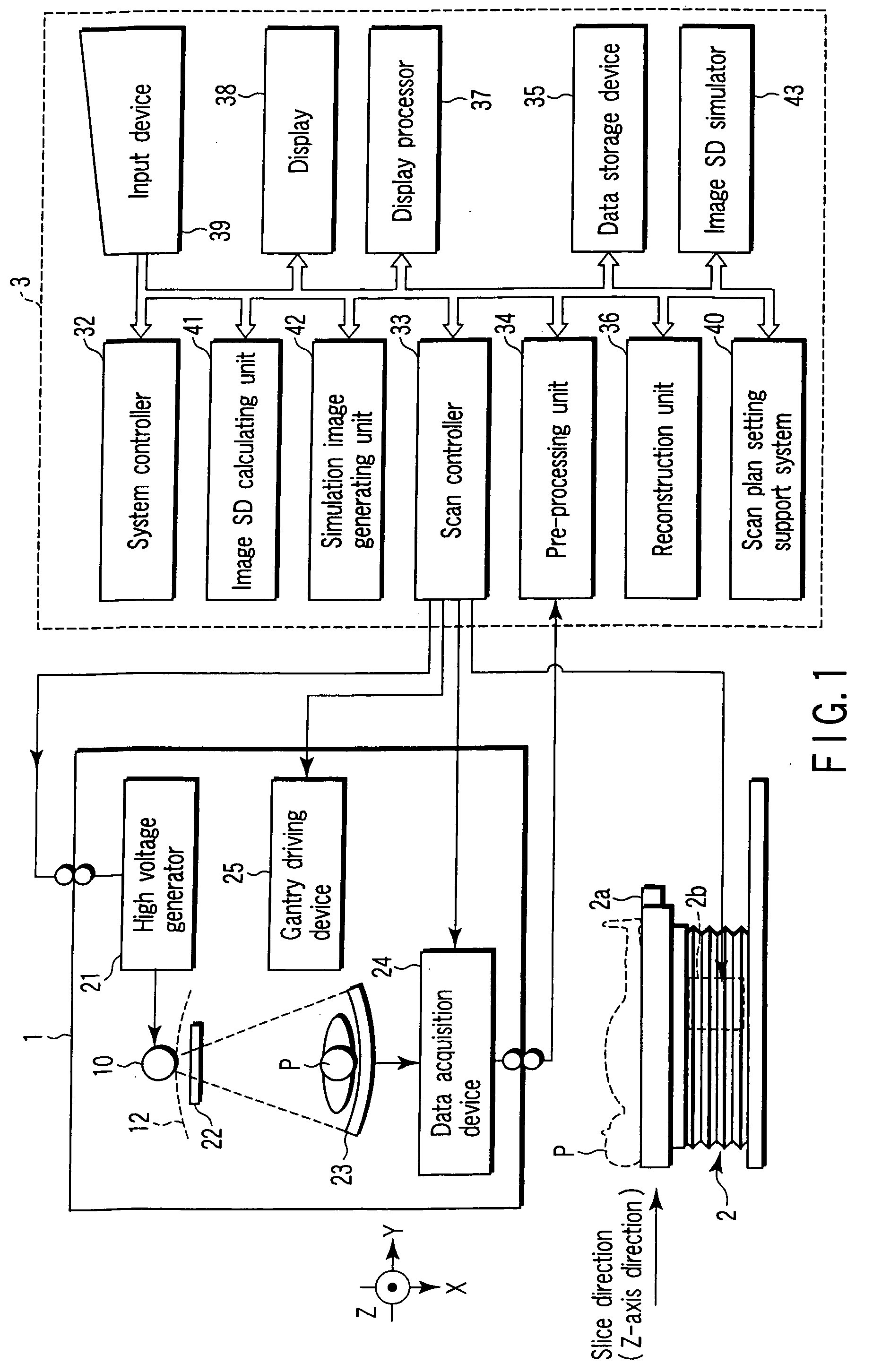 X-ray computed tomography apparatus and picture quality simulation apparatus