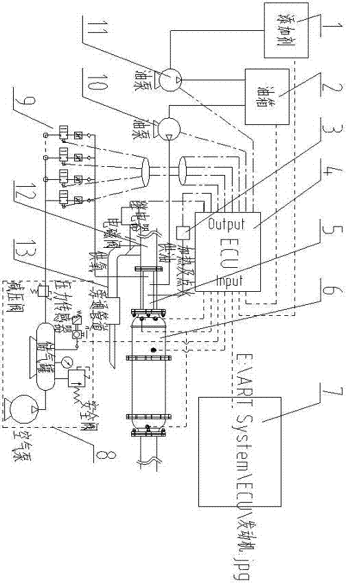 Diesel engine exhaust aftertreatment device temperature riser control system and control method