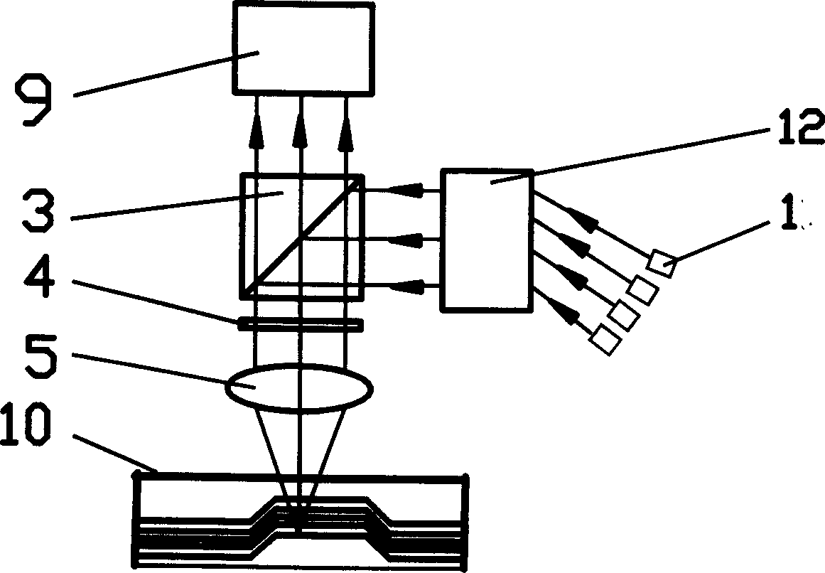 Optical combination device for reading/writing digital color multi-layer n-order CD