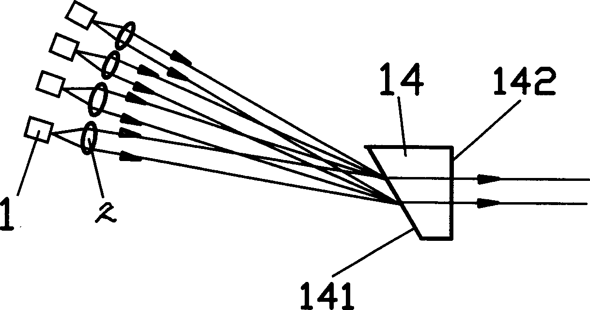 Optical combination device for reading/writing digital color multi-layer n-order CD