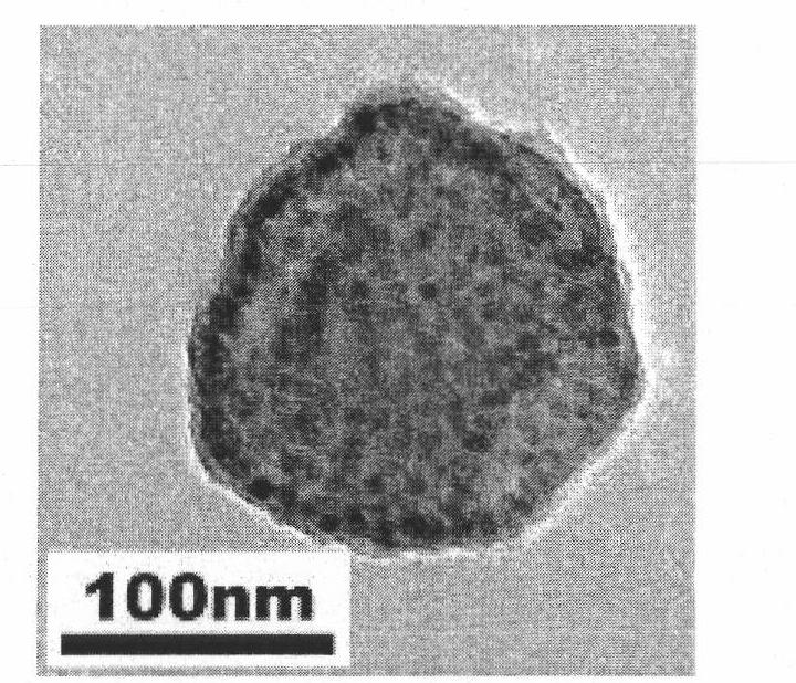 Method for preparing silicon dioxide-coated magnetic microspheres