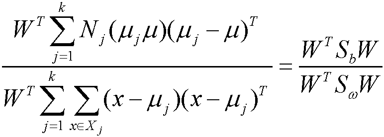 Tibetan language speech recognition method based on HMM and DNN