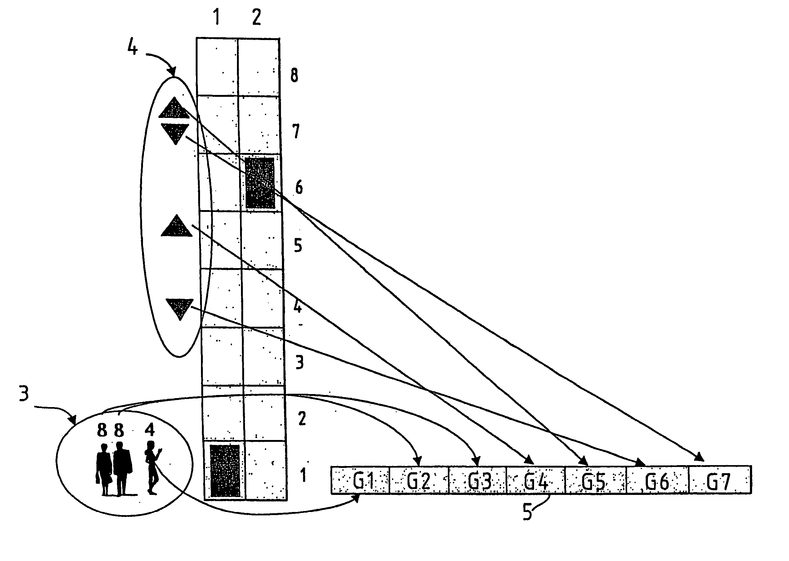 Genetic allocation method for an elevator group