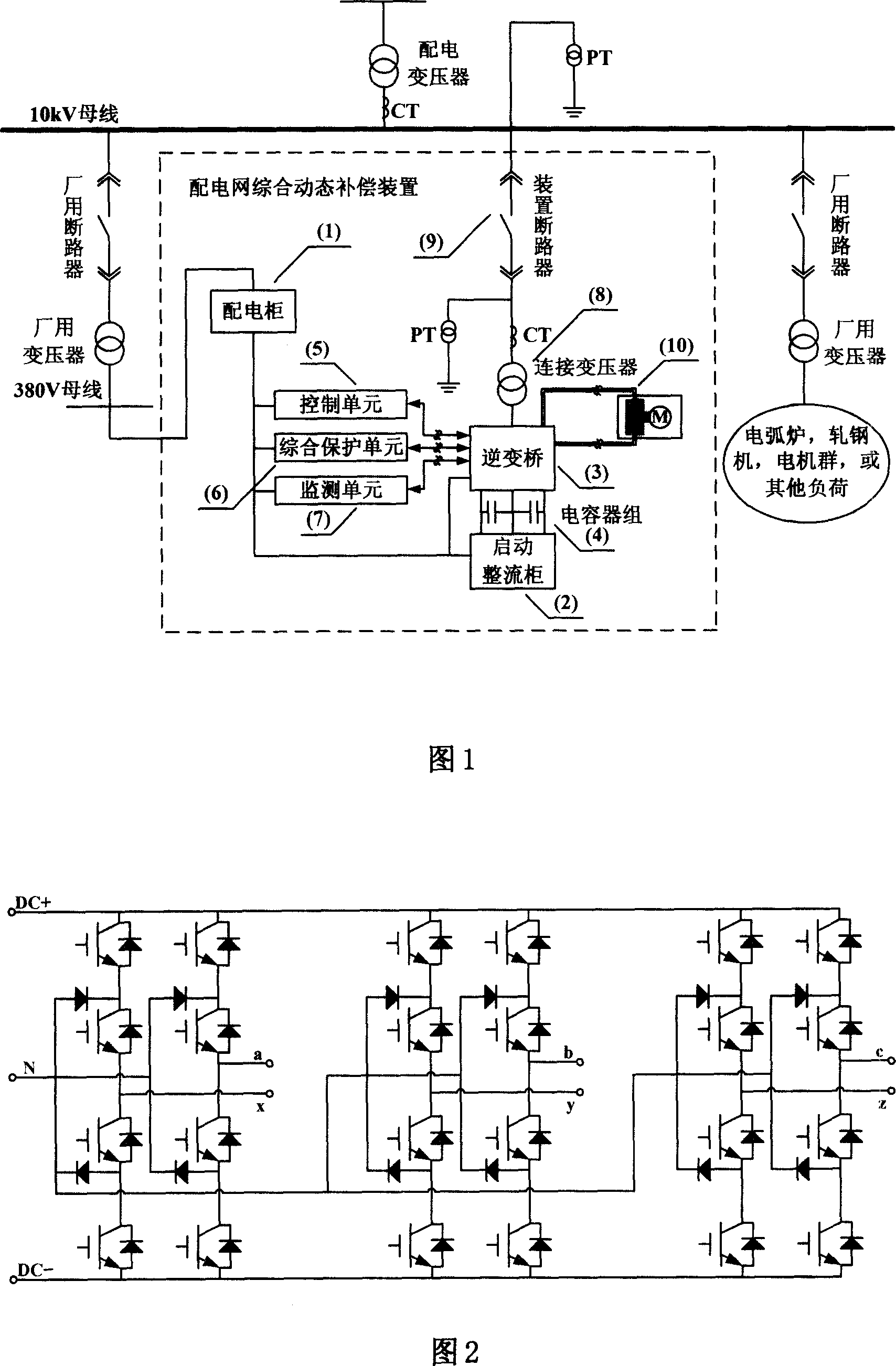 Comprehensive dynamic compensating device for distribution network