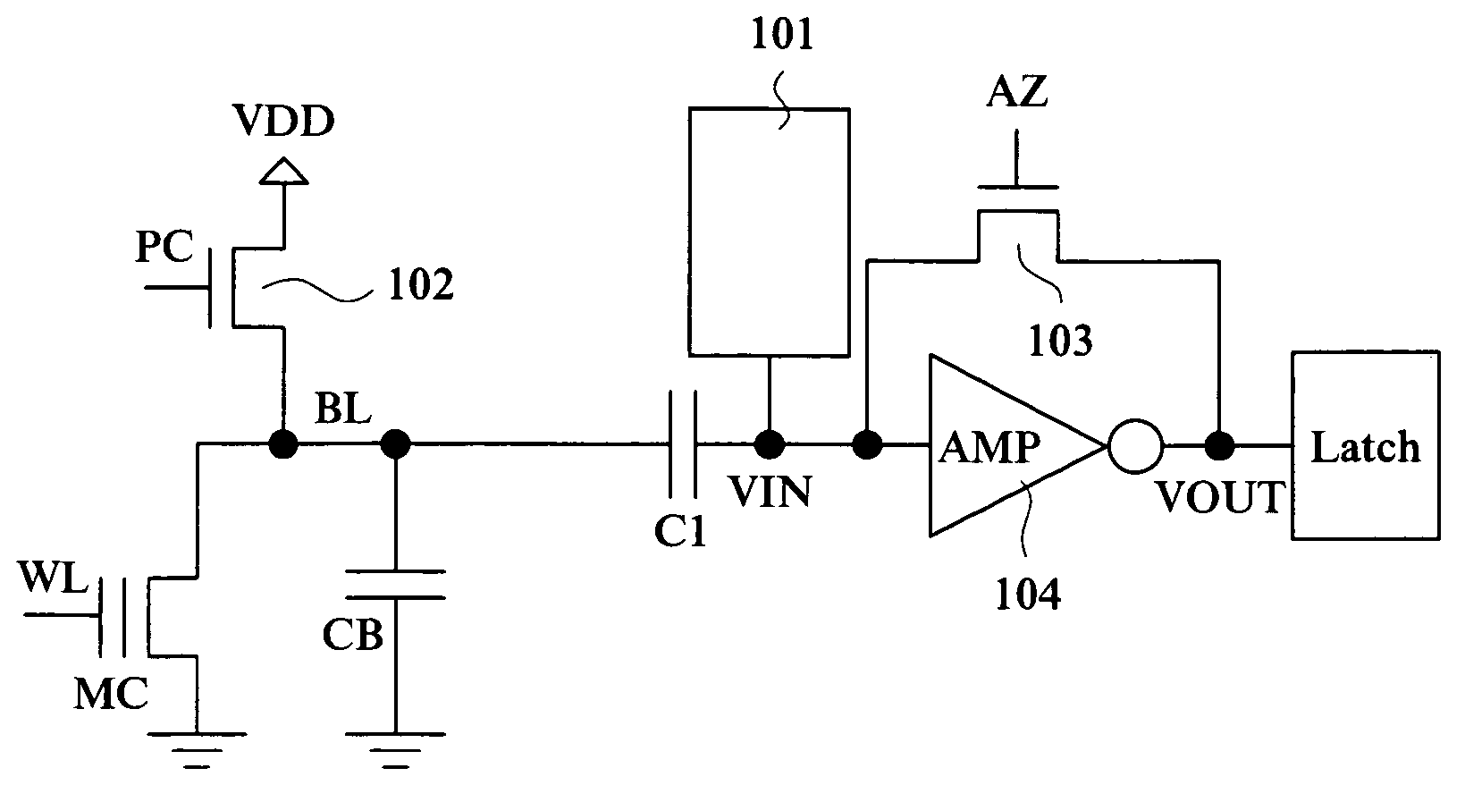 Semiconductor device