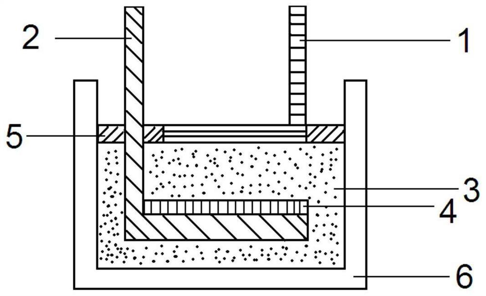 A high temperature molten salt battery