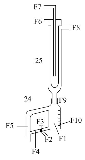 Multifunctional photocatalytic reaction device