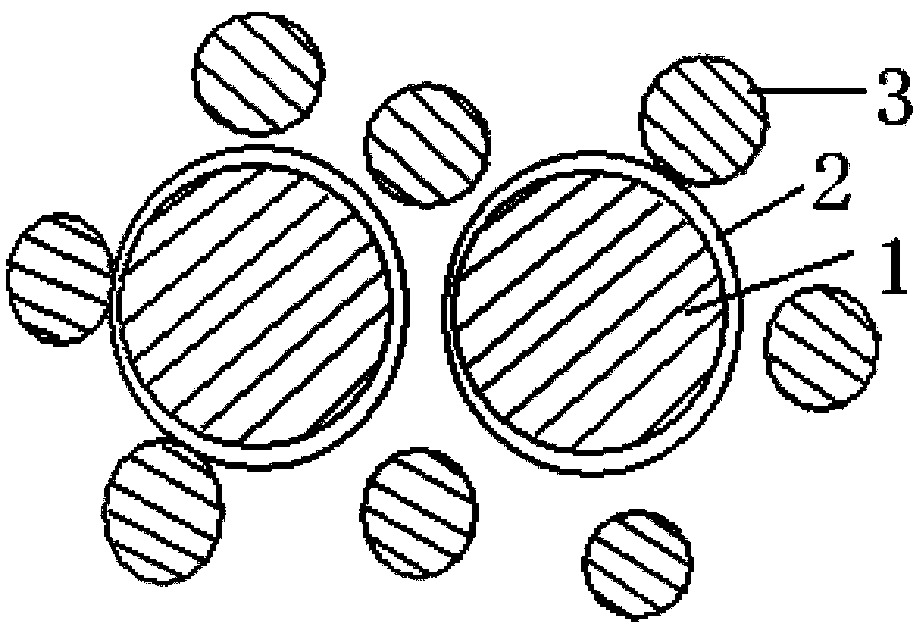 Preparation method of functionalized polyester fiber