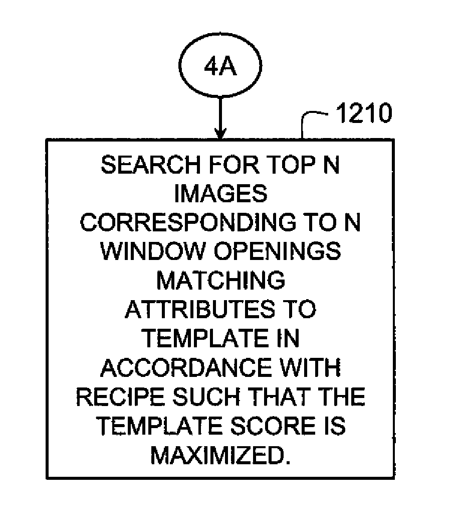 Display system for personalized consumer goods