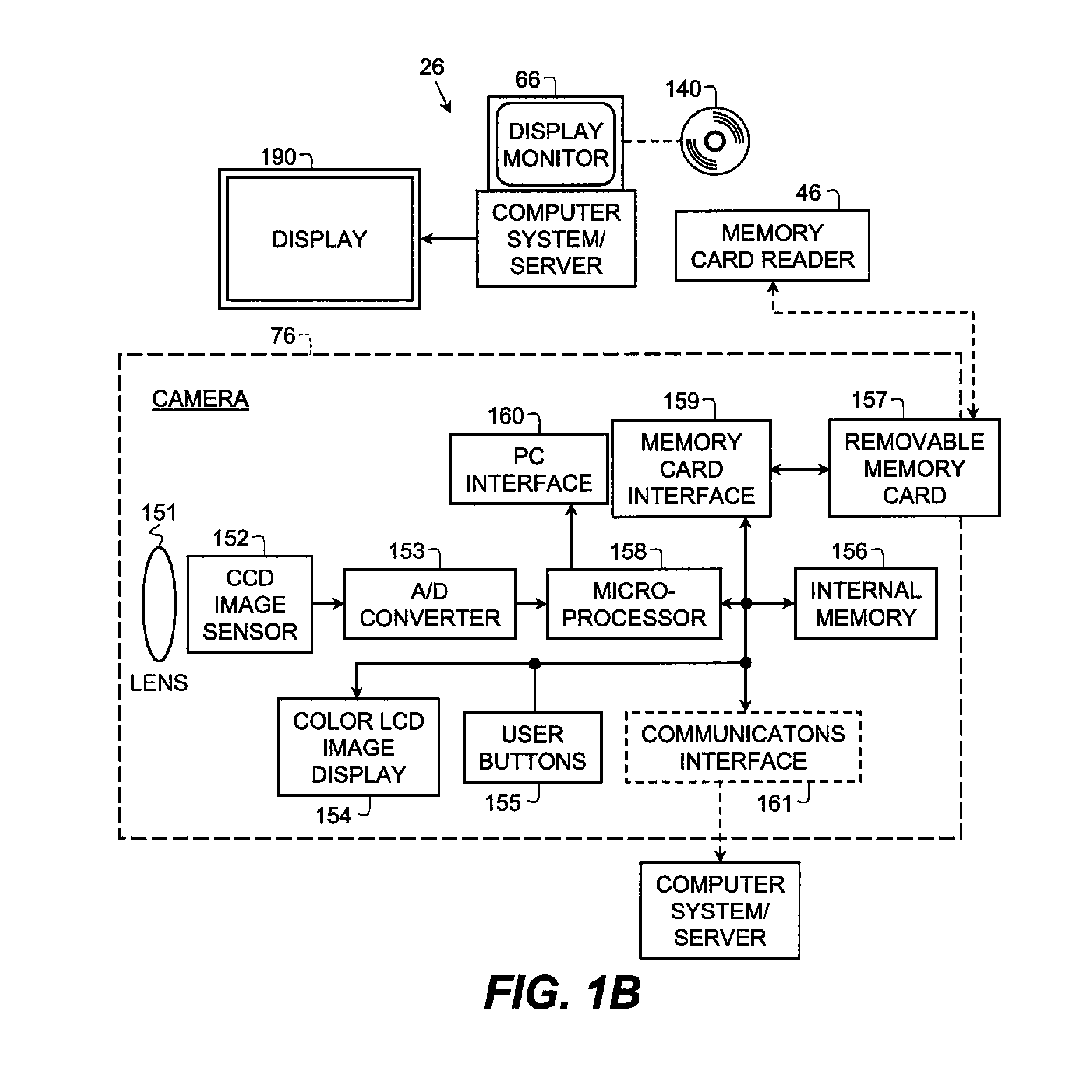 Display system for personalized consumer goods