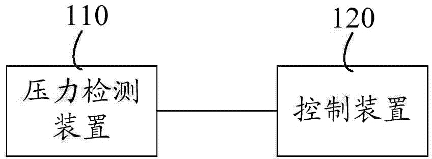 Transnasal high-flow-capacity oxygen therapy pressure monitoring system and method