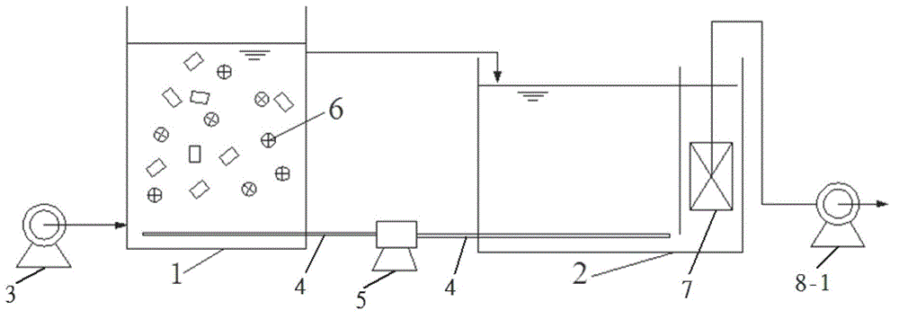 Method for deep treatment on difficultly-degraded organic nitrogen-containing industrial wastewater