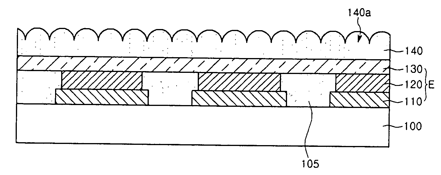 Organic electro-luminescent display device and manufacturing method thereof