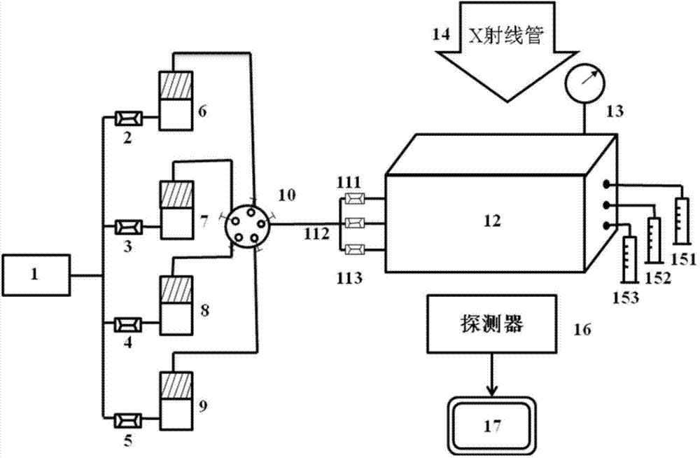 Heterogeneous reservoir water injection commingling interlayer disturbance simulation system and detection method