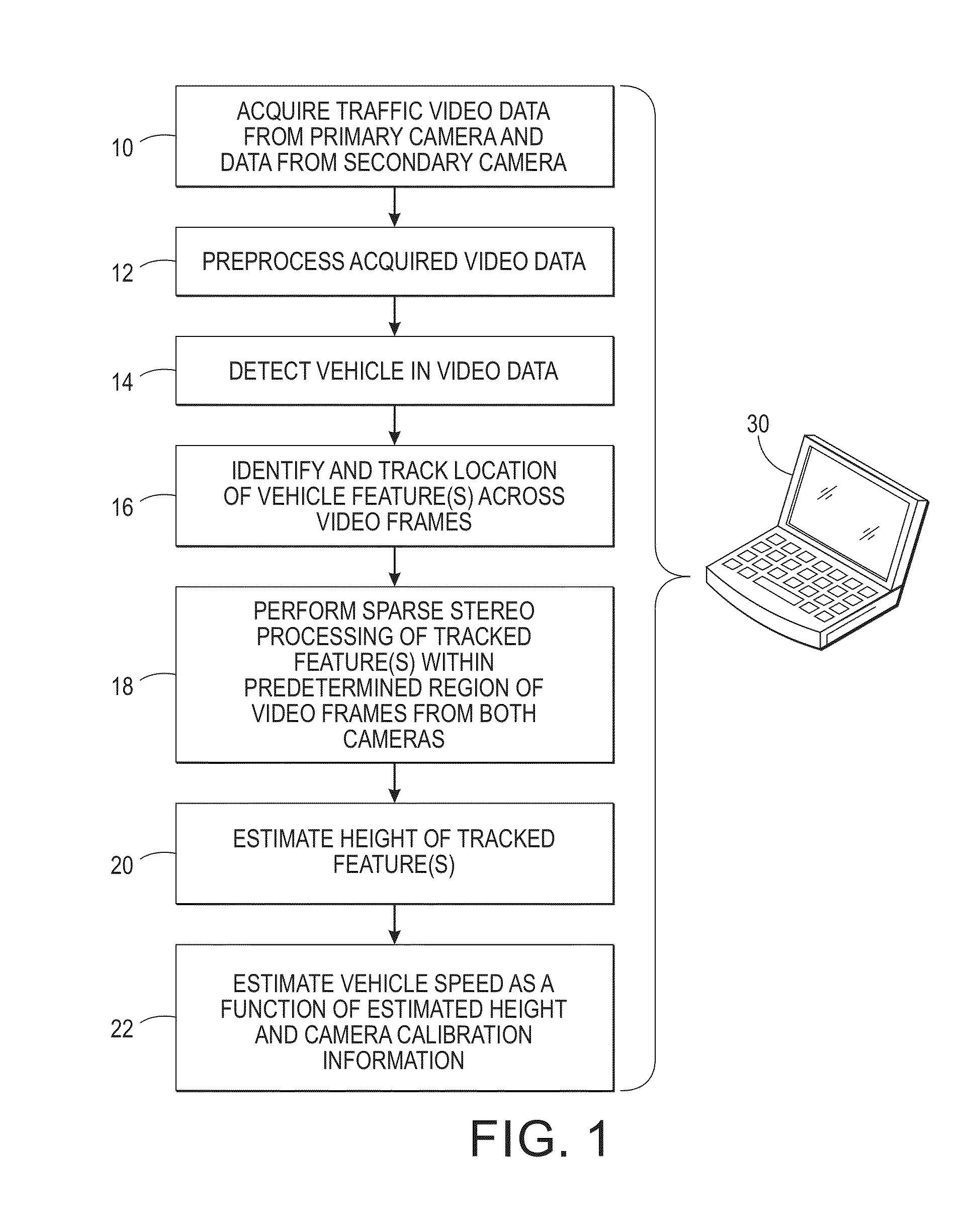 Single camera video-based speed enforcement system with a secondary auxiliary RGB traffic camera