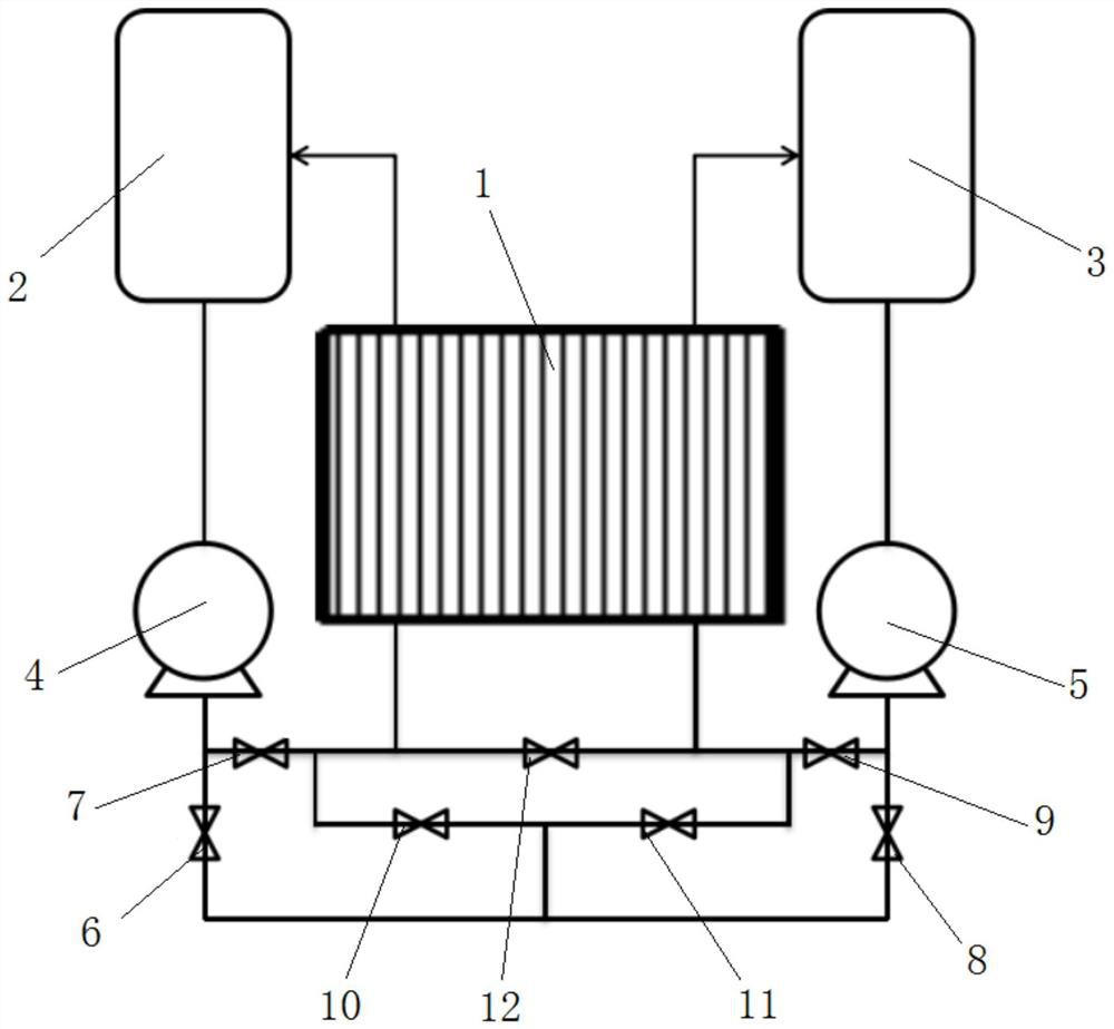 Alkali liquor circulation system of alkaline hydrogen production electrolytic bath and working method of alkali liquor circulation system