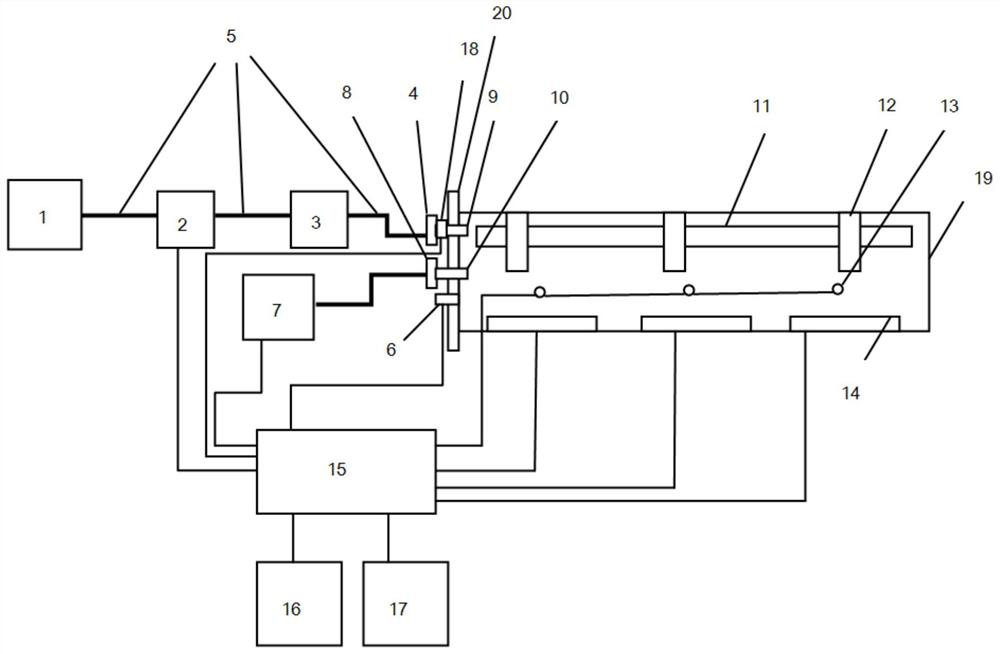 Temperature compensation kettle cover and temperature compensation kettle of irradiation monitoring pipe test device