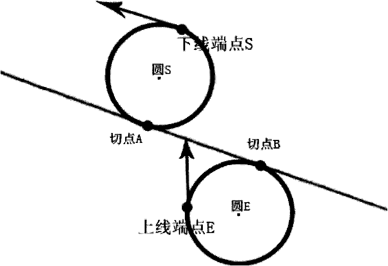 Method for determining optimum turning path for marine cable-towing exploration