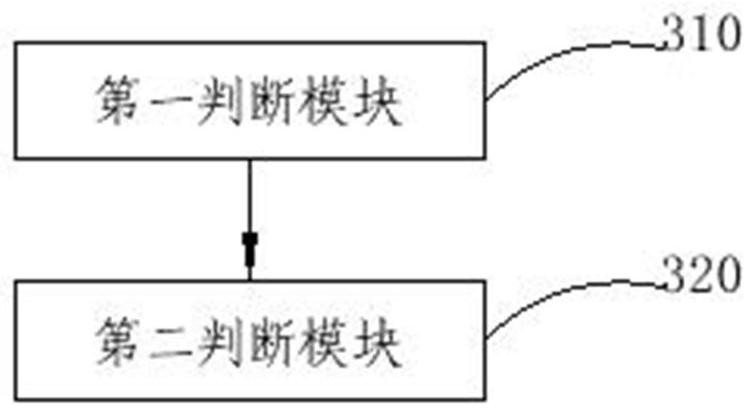 Control method and device of warm air blower and warm air blower