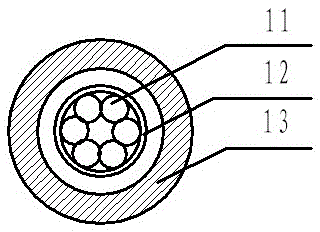 Preparation method of a field-bending and interference-resistant optoelectronic hybrid cable