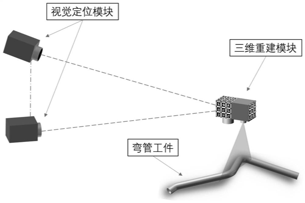 Visual inspection method and system for three-dimensional bent pipe