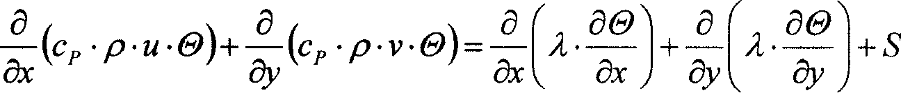 High-temperature reactor inner wall corrosion damage prewarning method