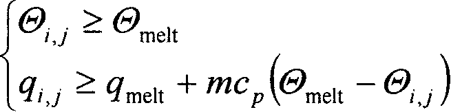 High-temperature reactor inner wall corrosion damage prewarning method