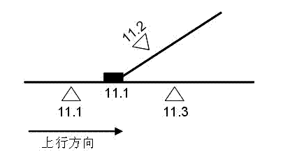 Vehicle-passing refuse operation control device for mine track haulage turnout and control method thereof