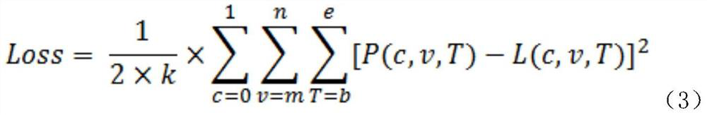 An extraction method of seismic background noise dispersion curve based on deep learning