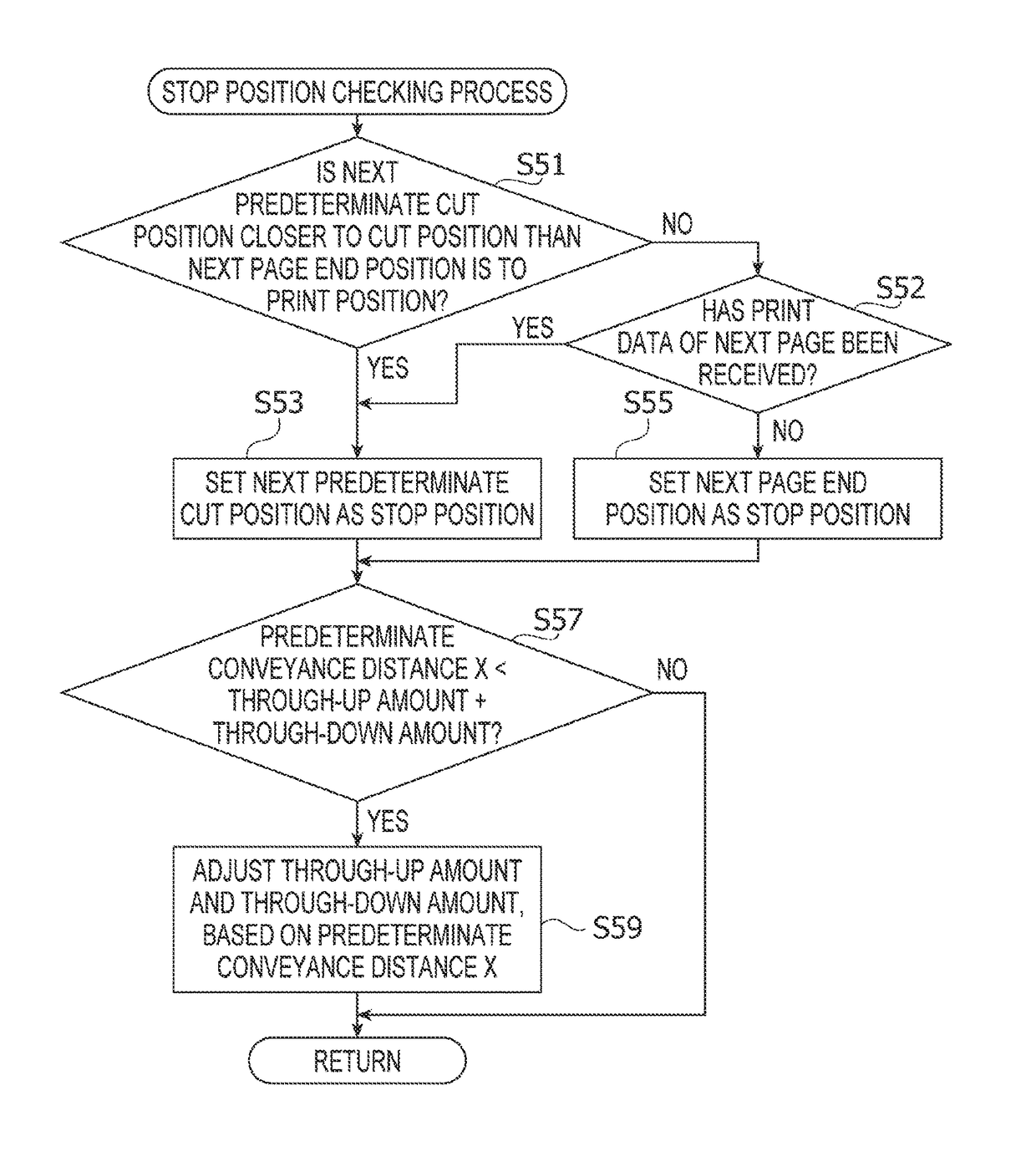 Printer, and method and computer-readable medium for the same