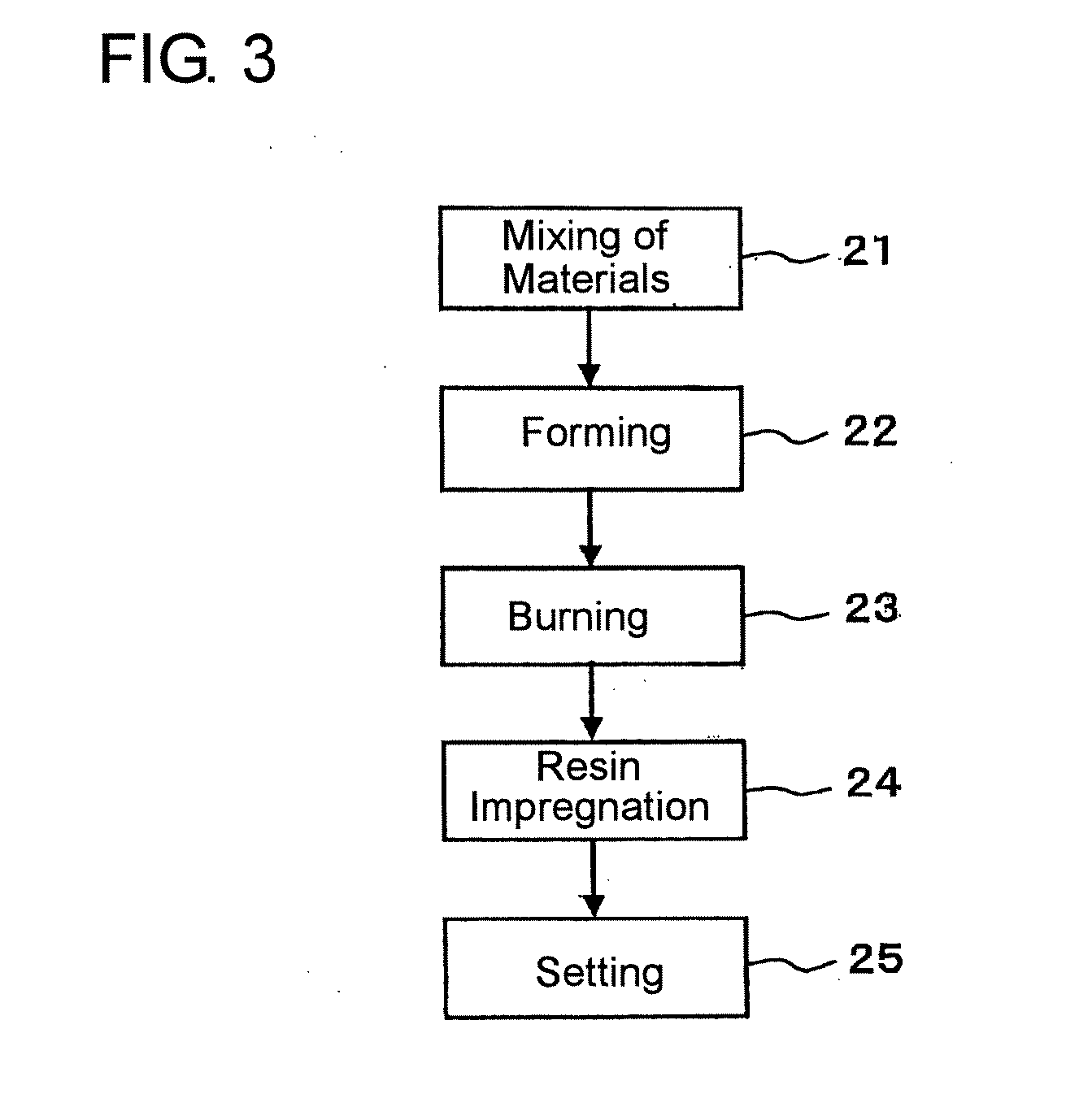 Vitrified bond grinding wheel and process for producing the same