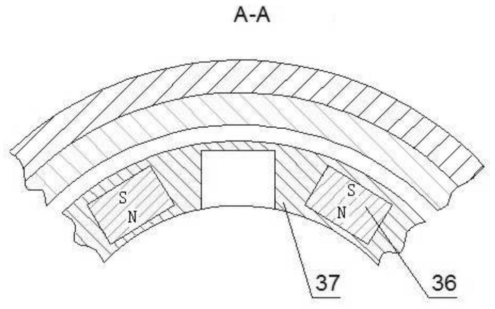 Permanent magnet speed regulator based on mobile magnetic steel