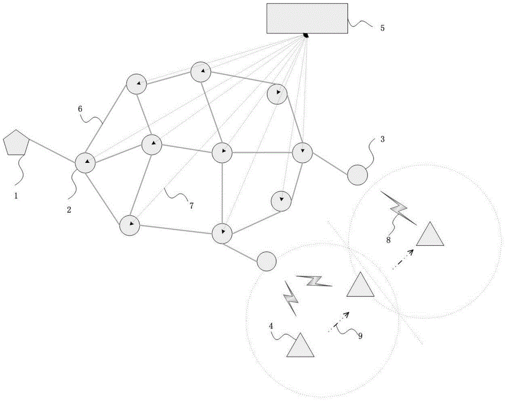 System and method for seamlessly providing services in mobile video live vehicle in NDN