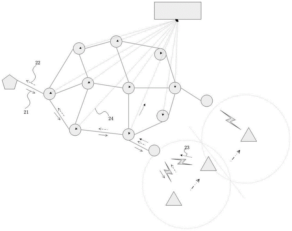 System and method for seamlessly providing services in mobile video live vehicle in NDN