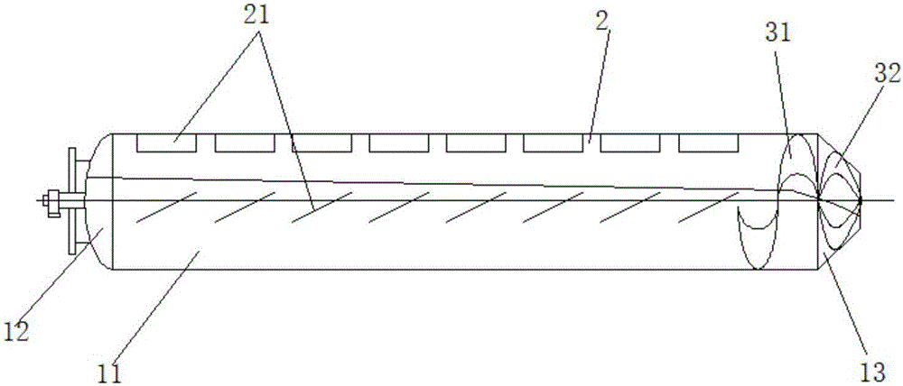 Horizontal type rotary drum stirring, feeding and discharging device